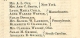 List of names 